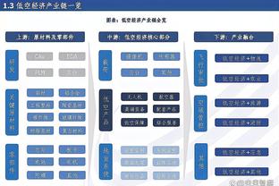 「直播吧在现场」卡塔尔主帅：出于尊重，我们会努力战胜中国队