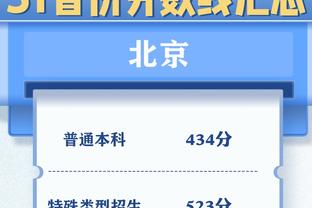 内线支柱！杜伦9投7中得15分17板1帽 仍无力救主